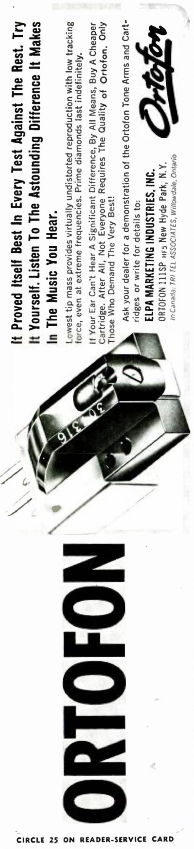 Ortofon 1965 60.jpg